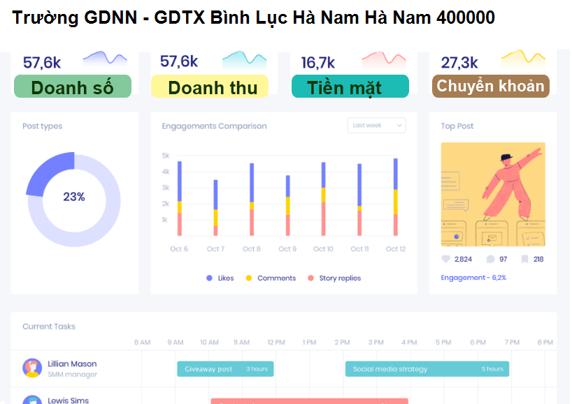 Trường GDNN - GDTX Bình Lục Hà Nam Hà Nam 400000